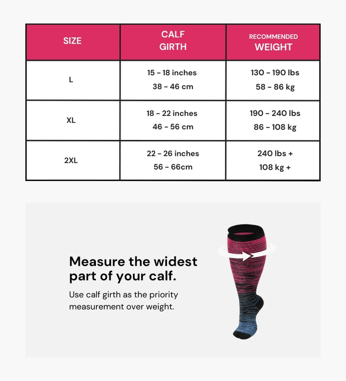 Everstride Toeless Wide Compression Socks For Pain Relief